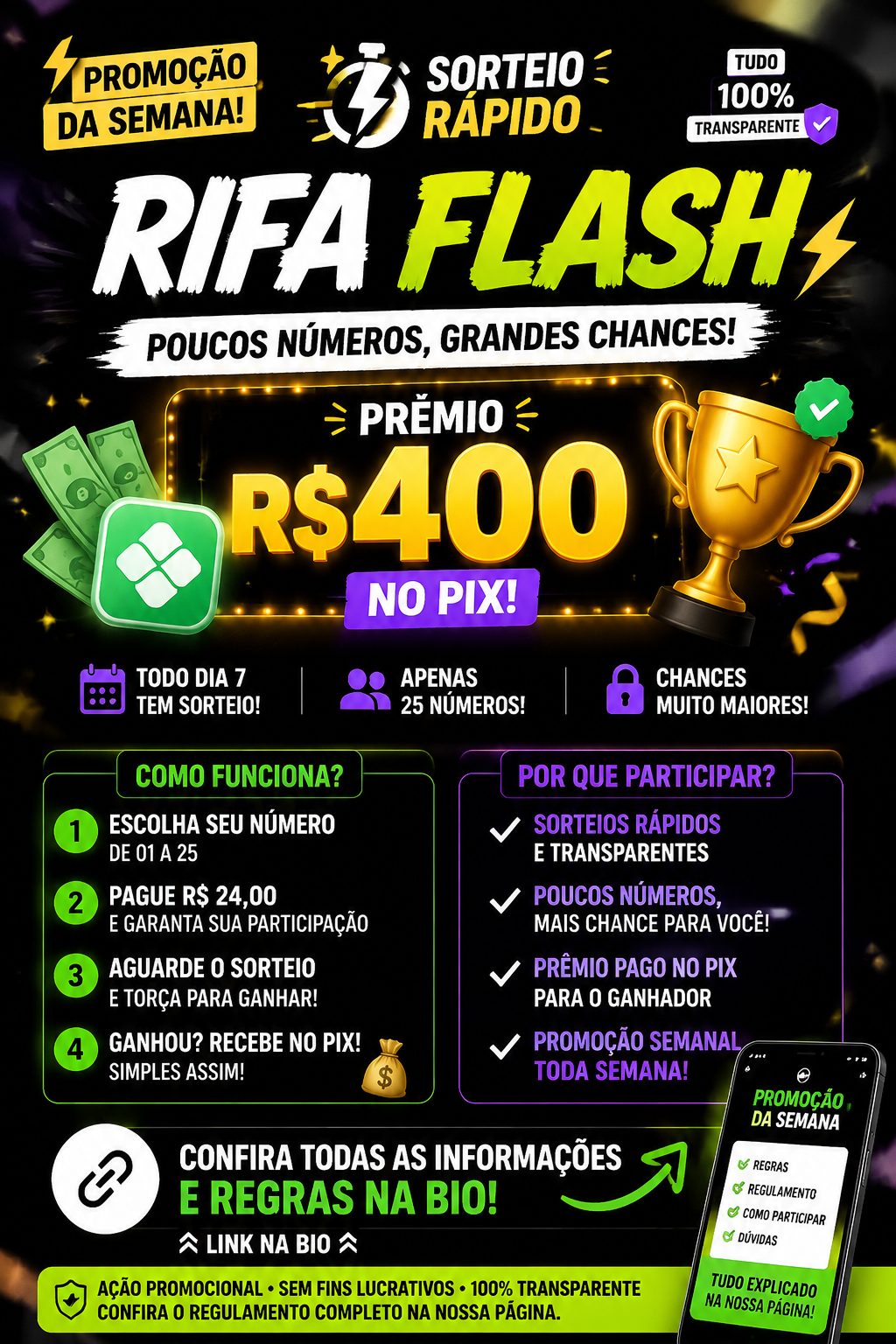 💵 Com R$ 24,00 você garante sua chance de levar R$ 400,00 no PIX!